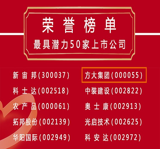 2020.08.26 ag真人国际官网荣获深圳最具潜力50家上市公司